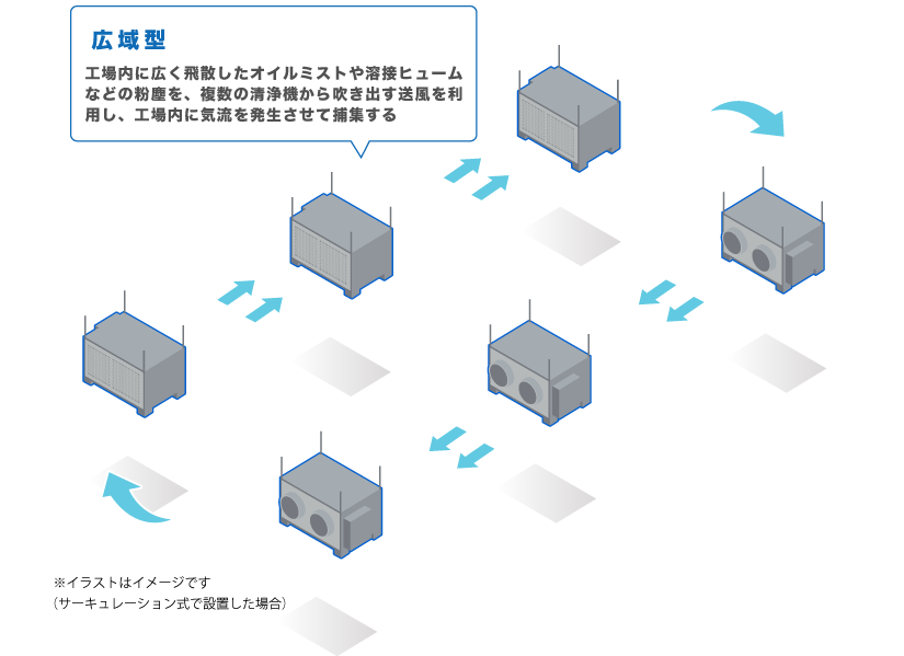 0以上 イラスト 視線誘導 Pngイラスト画像